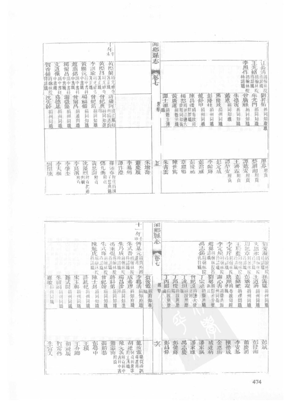 19  康熙湘乡县志  同治湘乡县志（1）_476-500.pdf_第1页