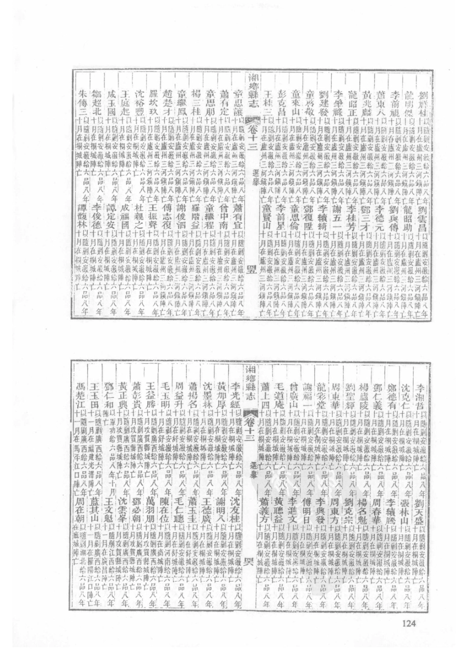 20  同治湘乡县志（2）_126-150.pdf_第1页