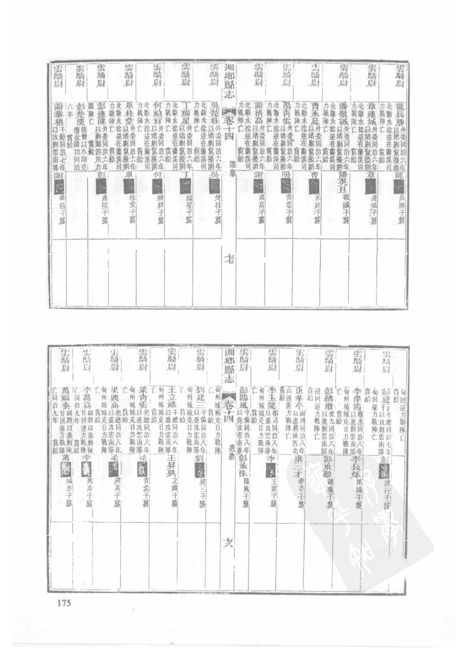 20  同治湘乡县志（2）_176-200.pdf_第2页