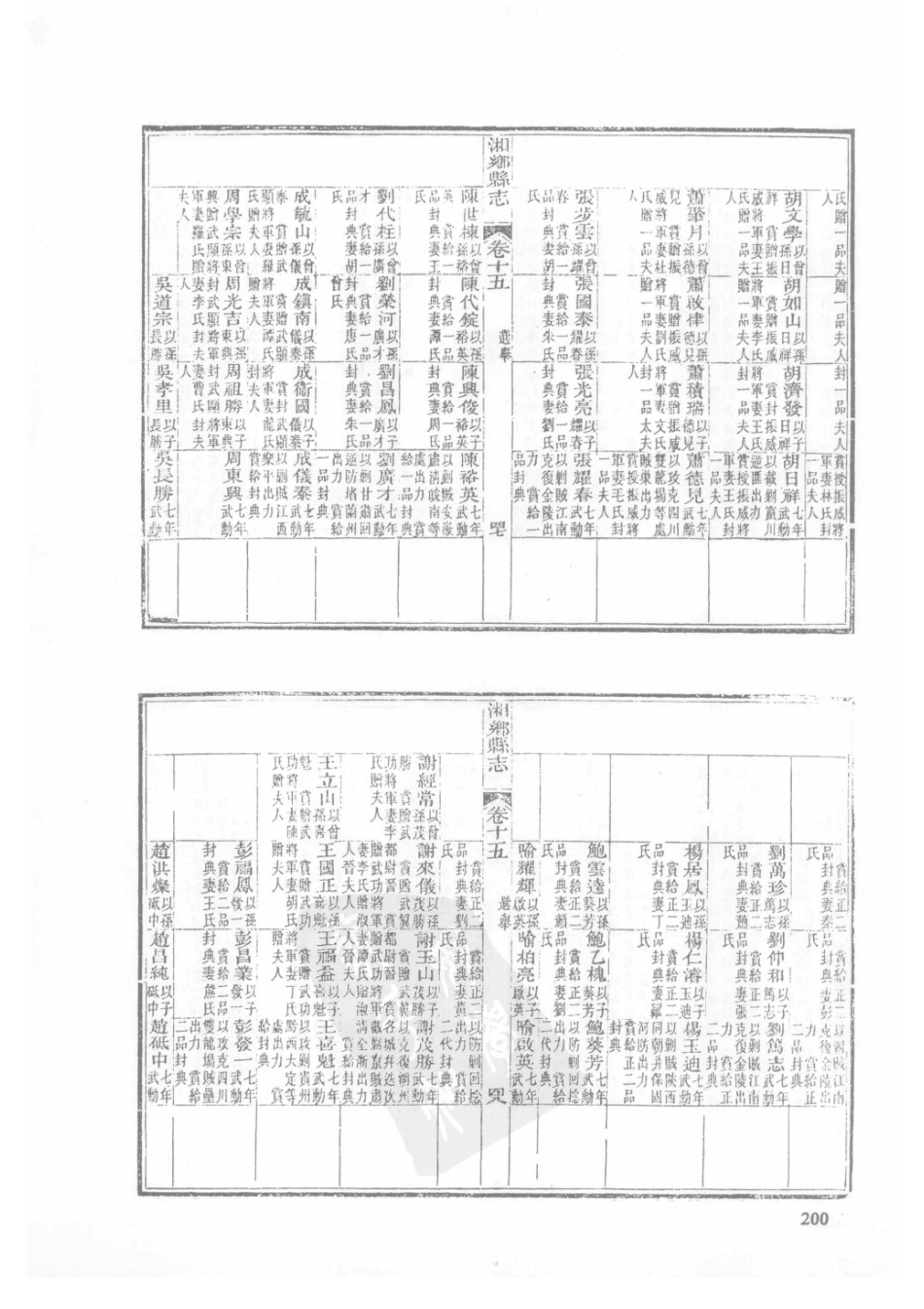 20  同治湘乡县志（2）_201-225.pdf_第2页