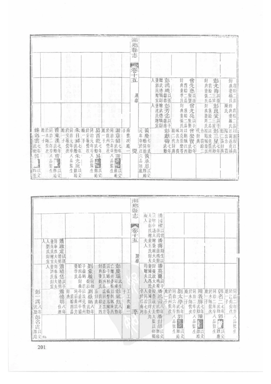 20  同治湘乡县志（2）_201-225.pdf_第3页