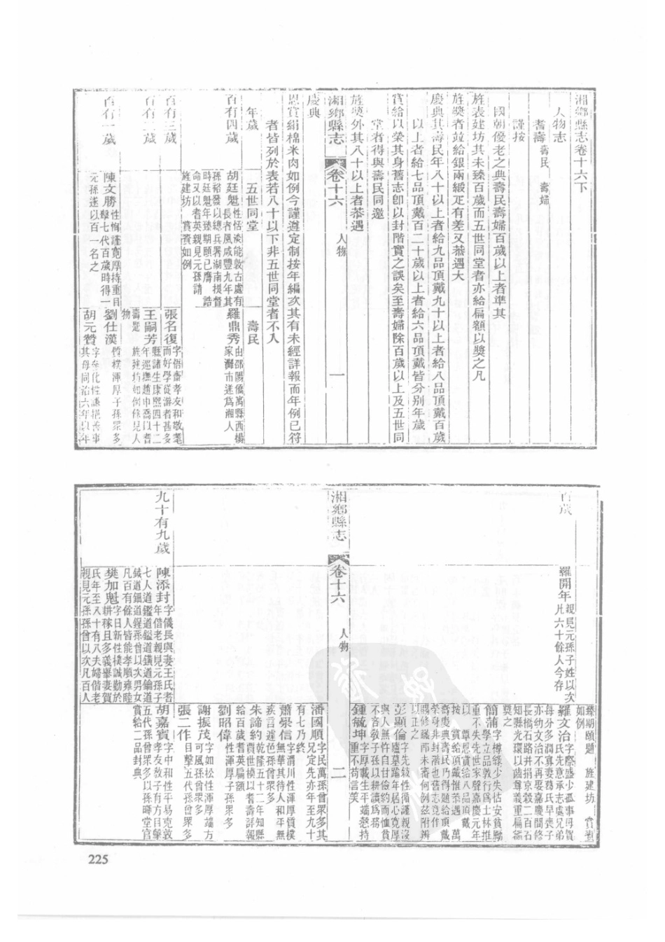 20  同治湘乡县志（2）_226-250.pdf_第2页