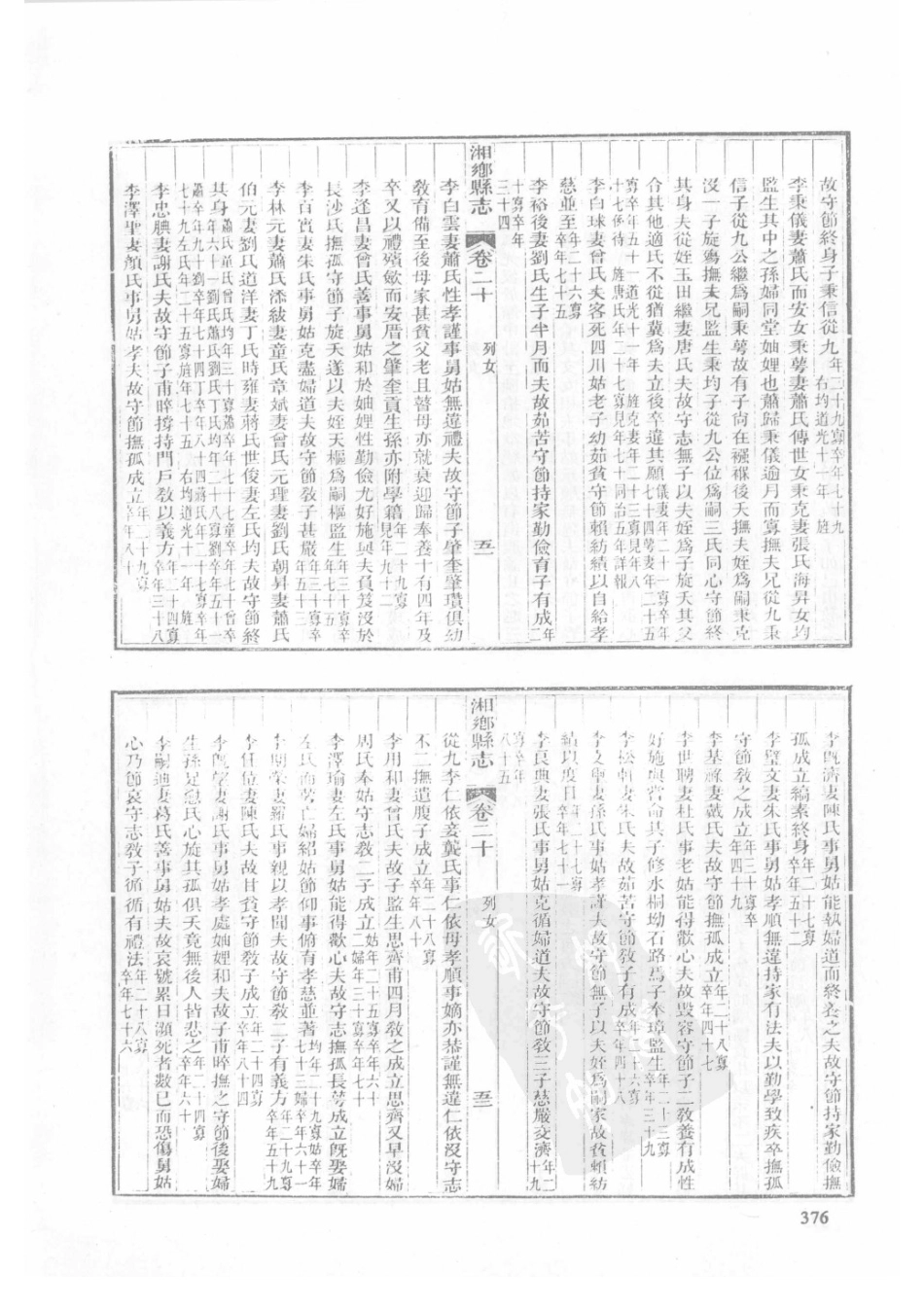 20  同治湘乡县志（2）_376-400.pdf_第3页