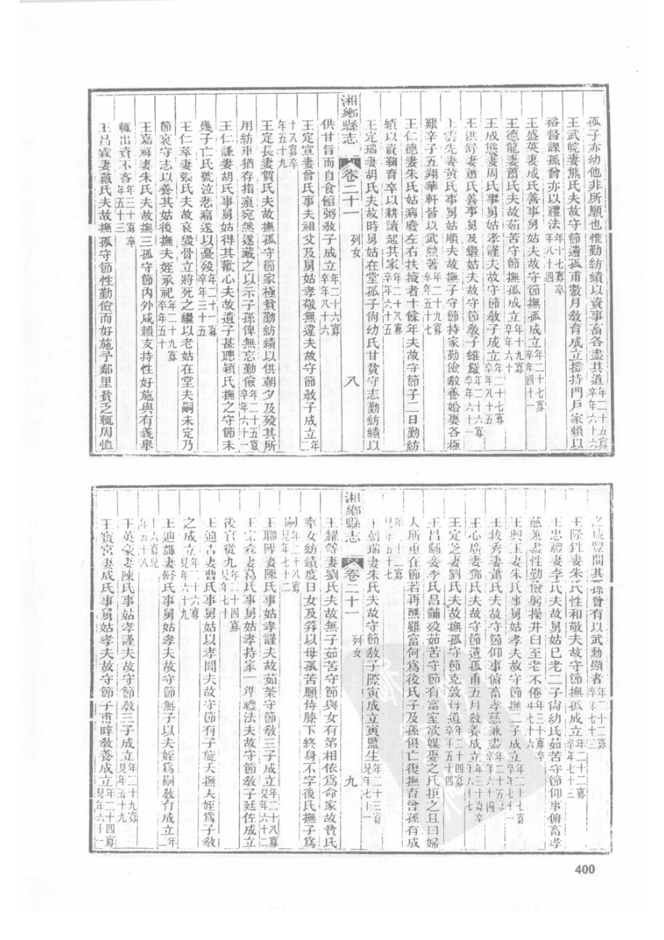 20  同治湘乡县志（2）_401-425.pdf_第2页