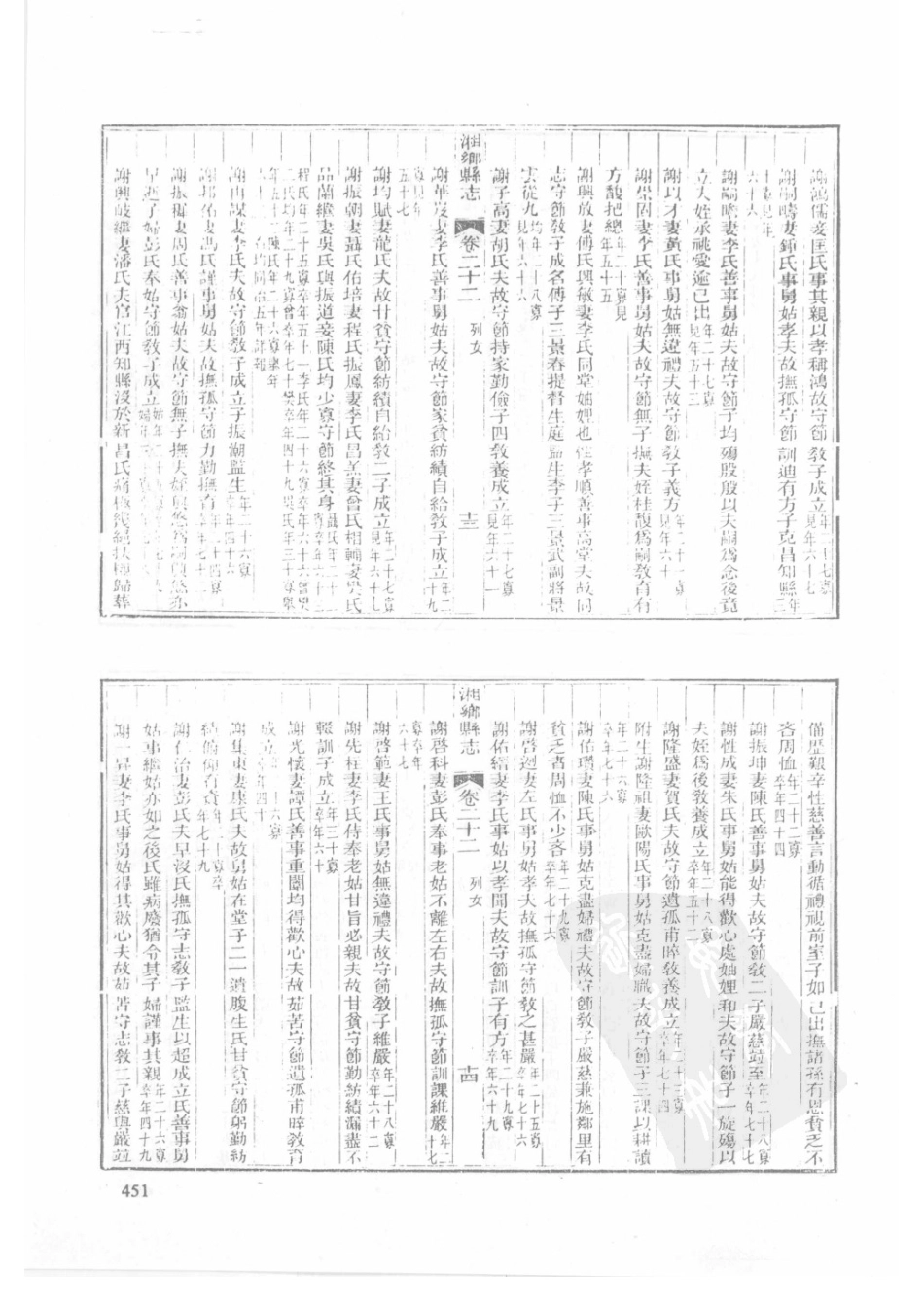 20  同治湘乡县志（2）_451-475.pdf_第3页