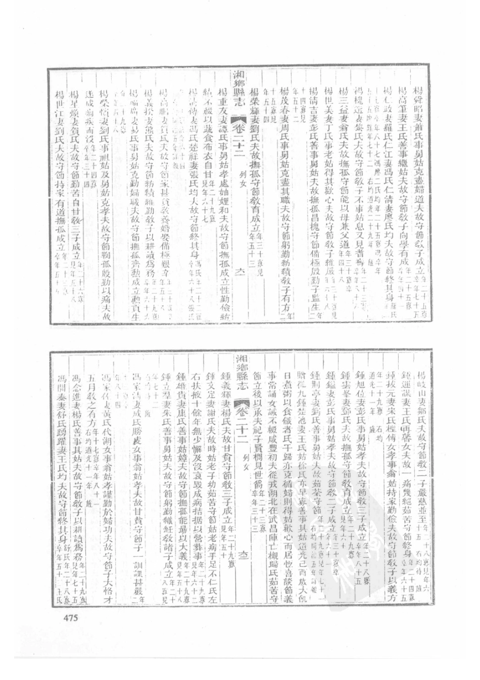 20  同治湘乡县志（2）_476-500.pdf_第2页