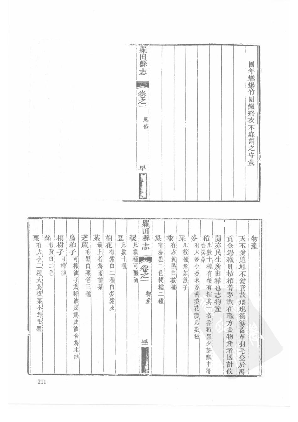 21 嘉靖罗田县志 光绪罗田县志_211-240.pdf_第3页