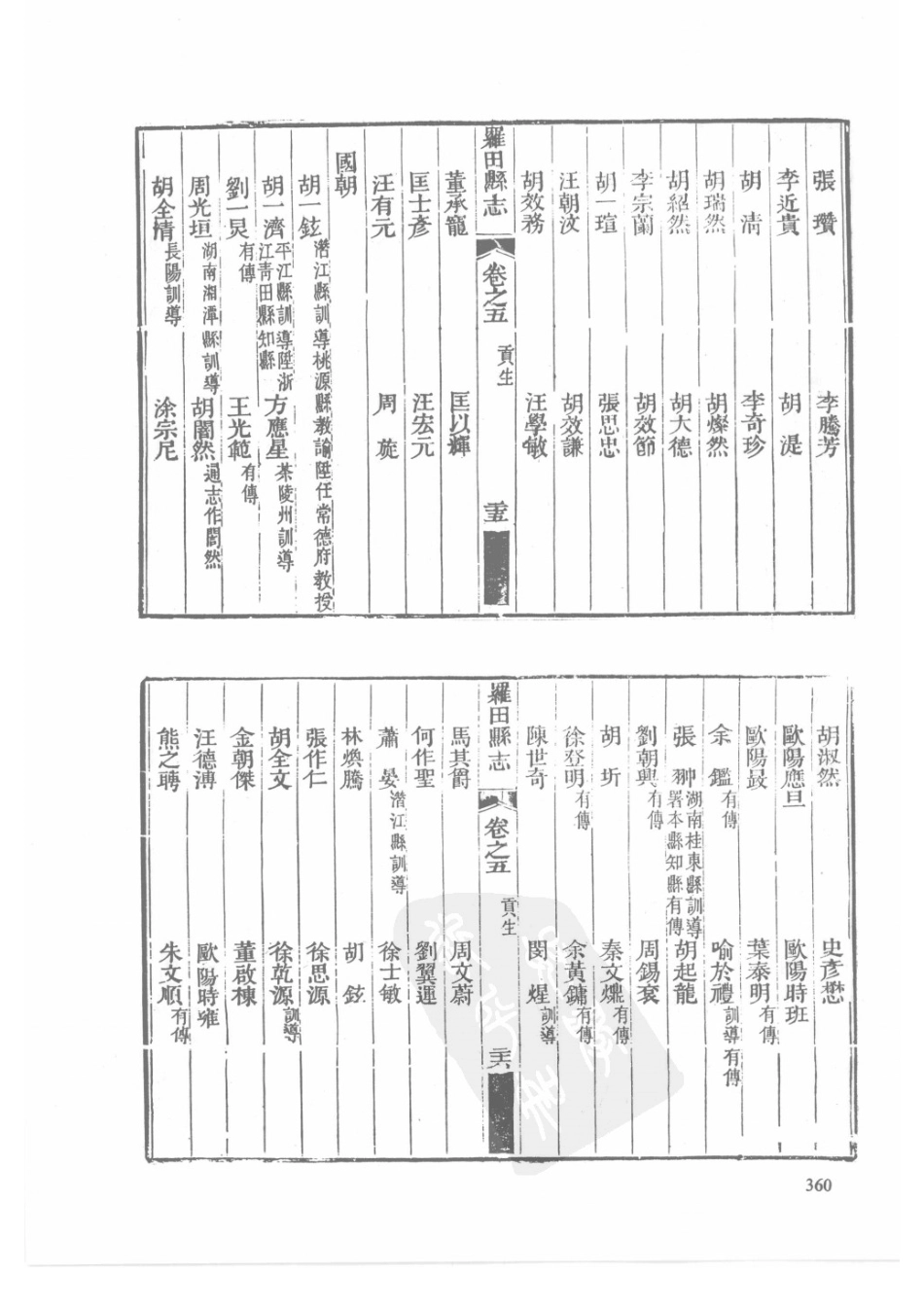 21 嘉靖罗田县志 光绪罗田县志_361-390.pdf_第2页