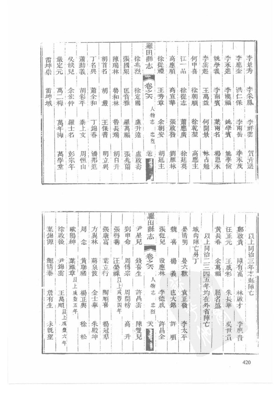 21 嘉靖罗田县志 光绪罗田县志_421-450.pdf_第2页