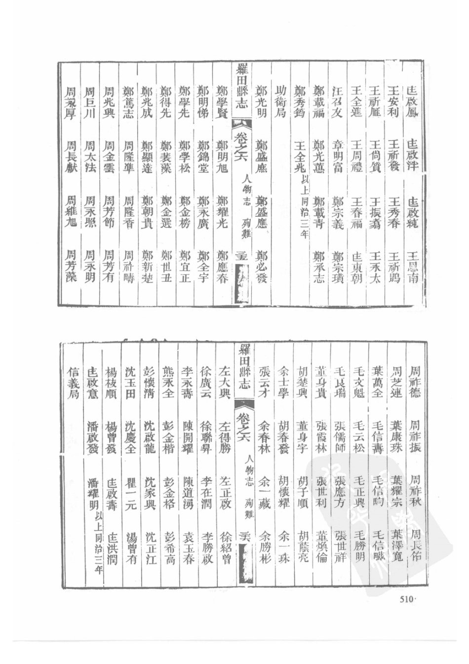 21 嘉靖罗田县志 光绪罗田县志_511-540.pdf_第2页