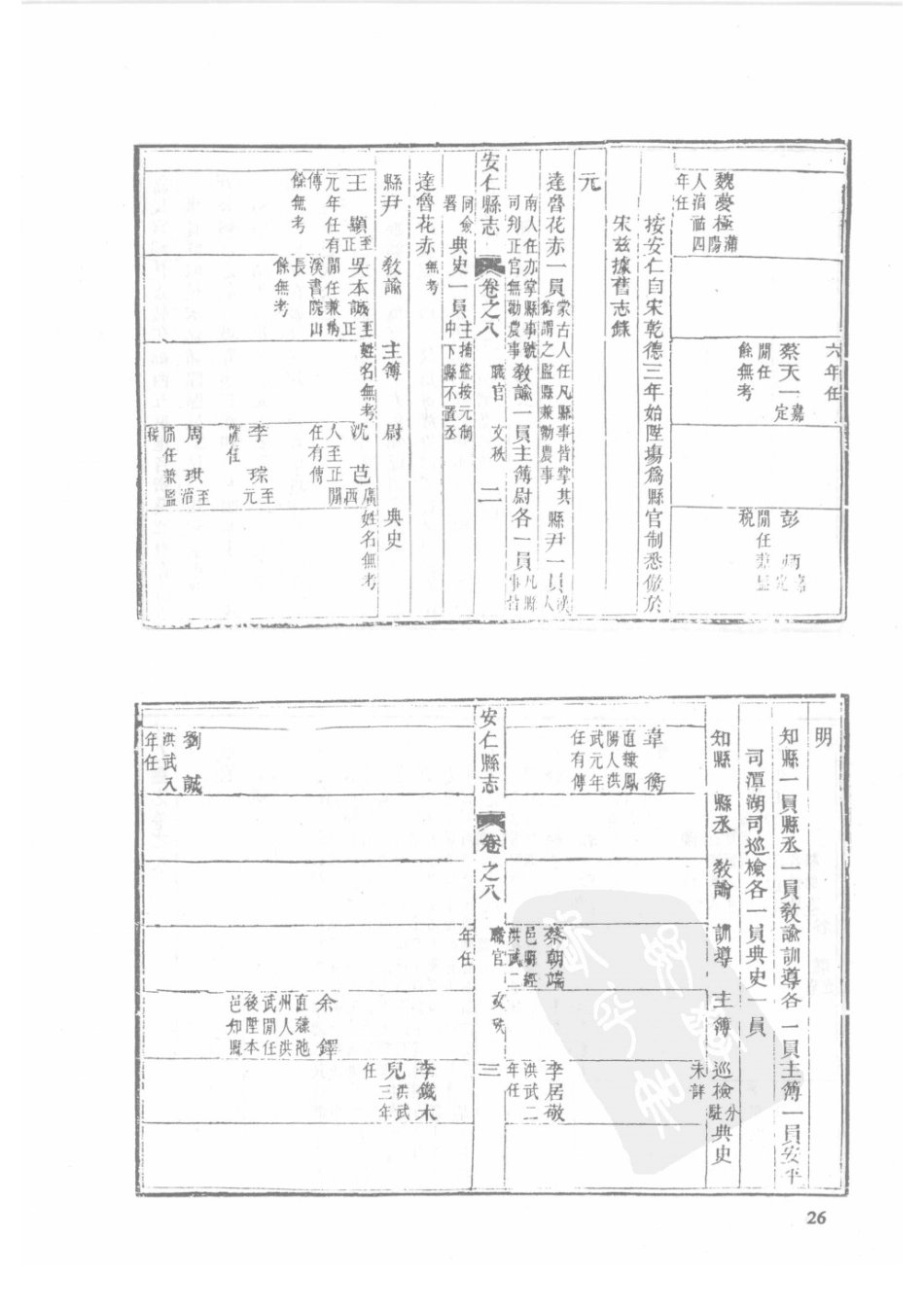 24 同治安仁县志(2) 同治嘉禾县志_26-50.pdf_第3页
