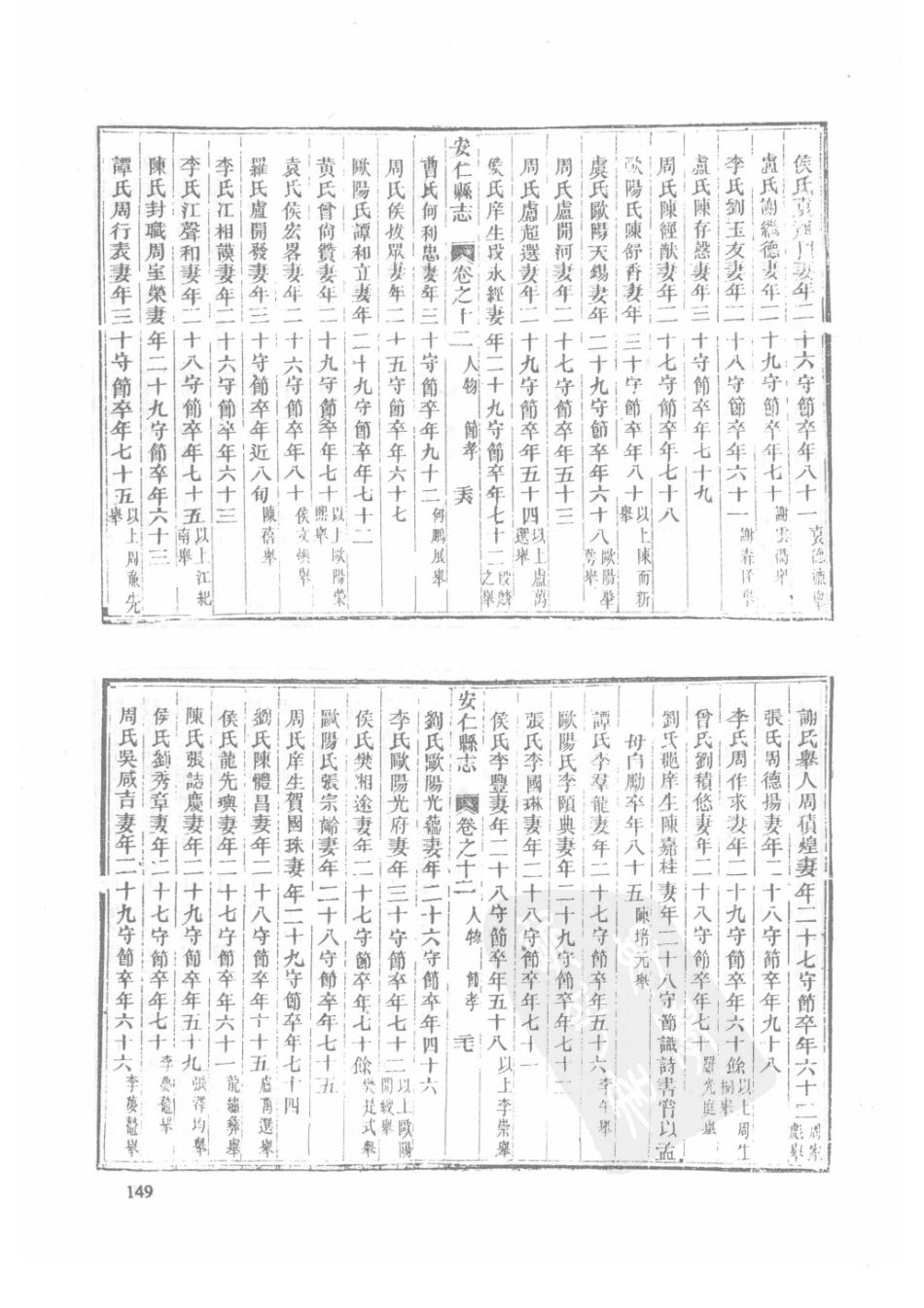 24  同治安仁县志（2）  同治嘉禾县志_151-175.pdf_第1页