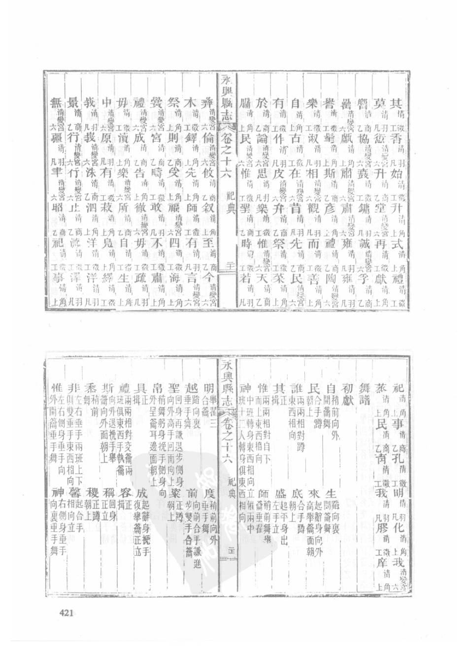 25 乾隆永兴县志 光绪永兴县志_421-450.pdf_第2页