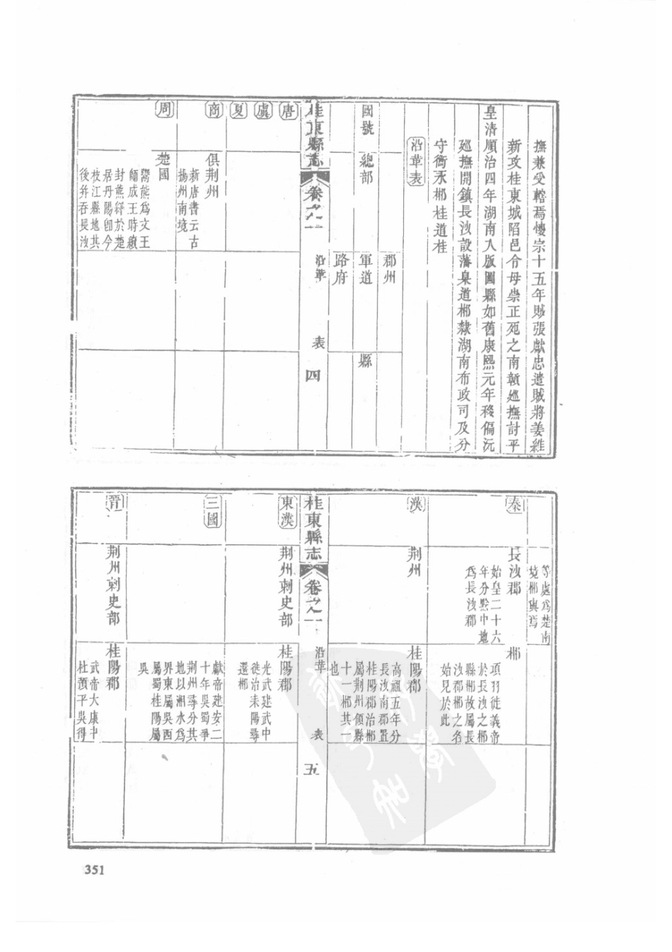 27 嘉庆桂东县志 同治桂东县志_351-385.pdf_第3页