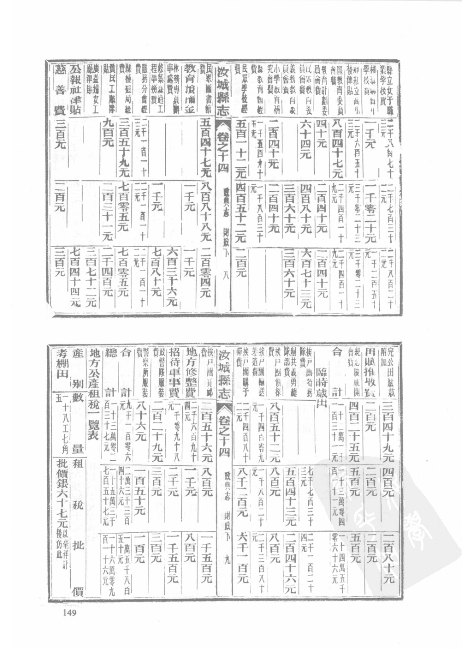 30  民国汝城县志_151-175.pdf_第1页