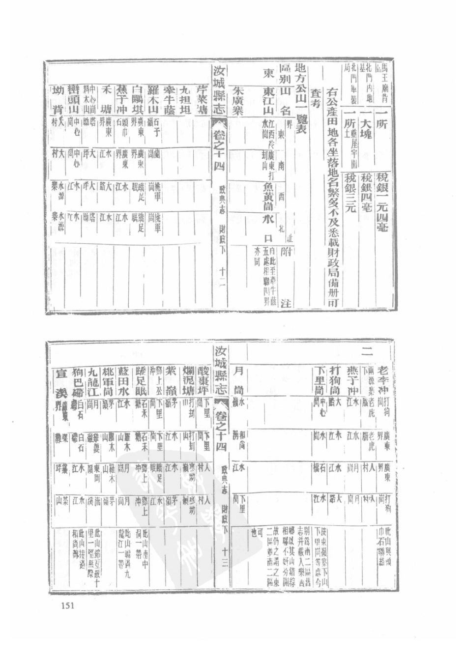 30  民国汝城县志_151-175.pdf_第3页