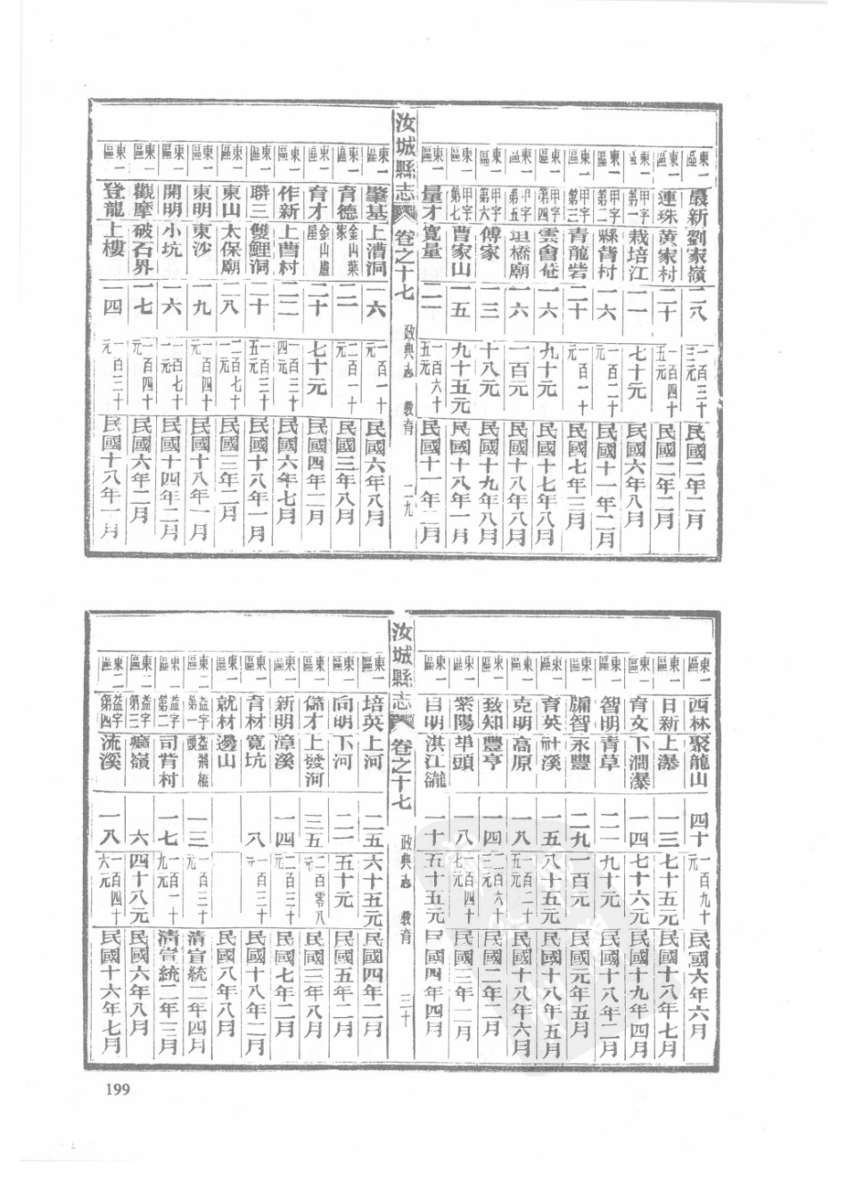 30  民国汝城县志_201-225.pdf_第1页