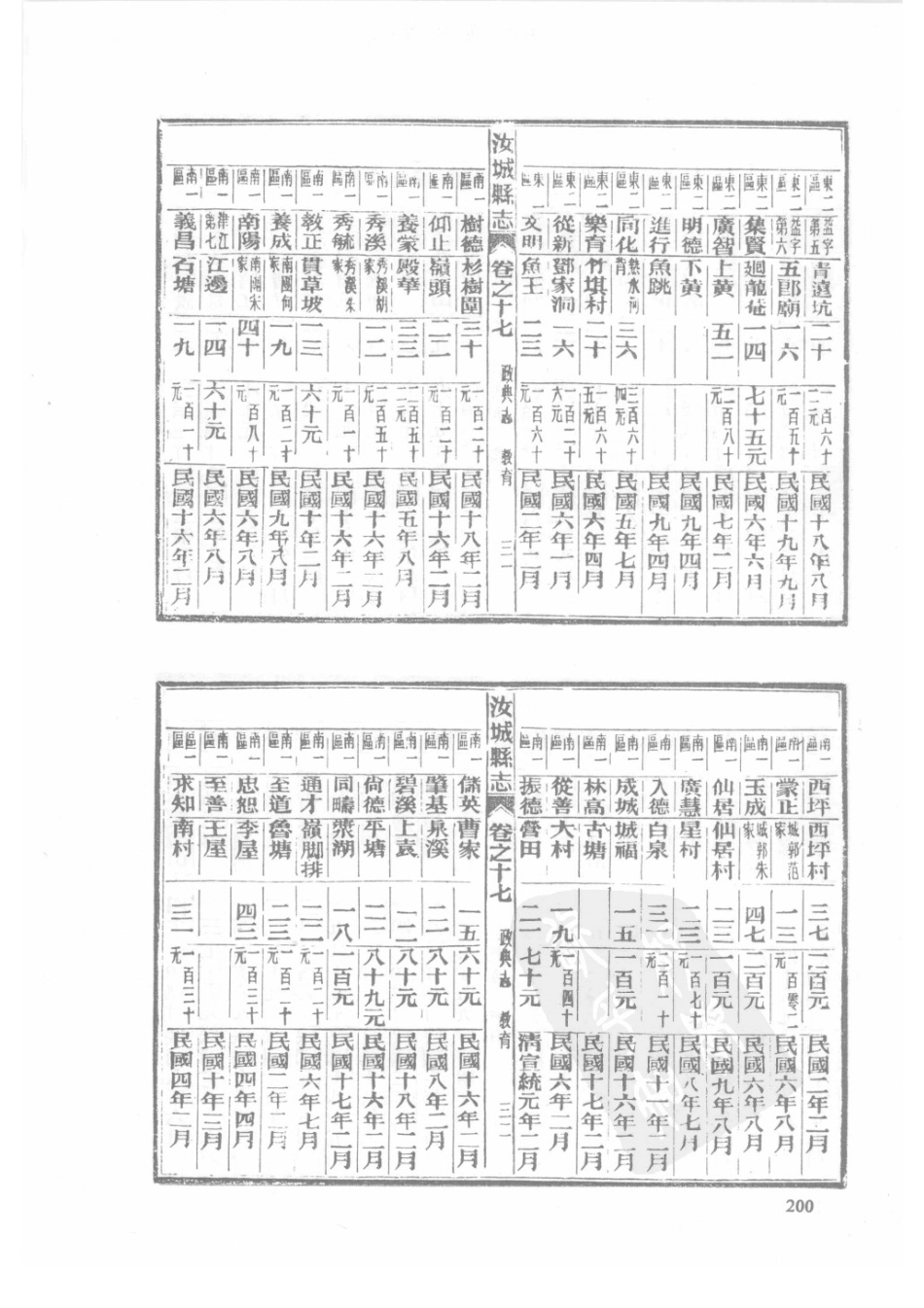 30  民国汝城县志_201-225.pdf_第2页