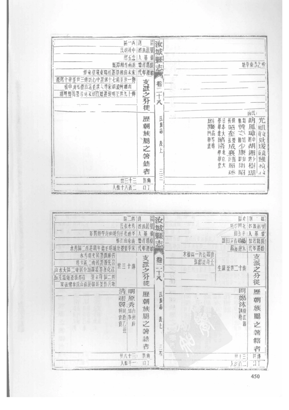 30  民国汝城县志_451-475.pdf_第2页