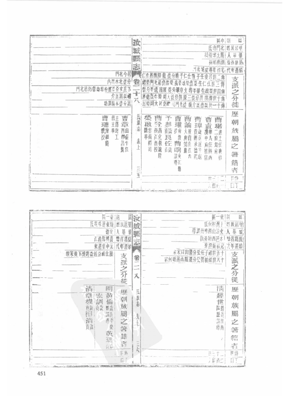 30  民国汝城县志_451-475.pdf_第3页