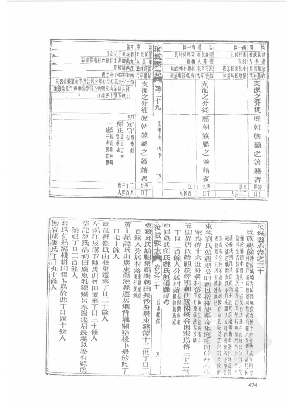 30  民国汝城县志_476-500.pdf_第1页