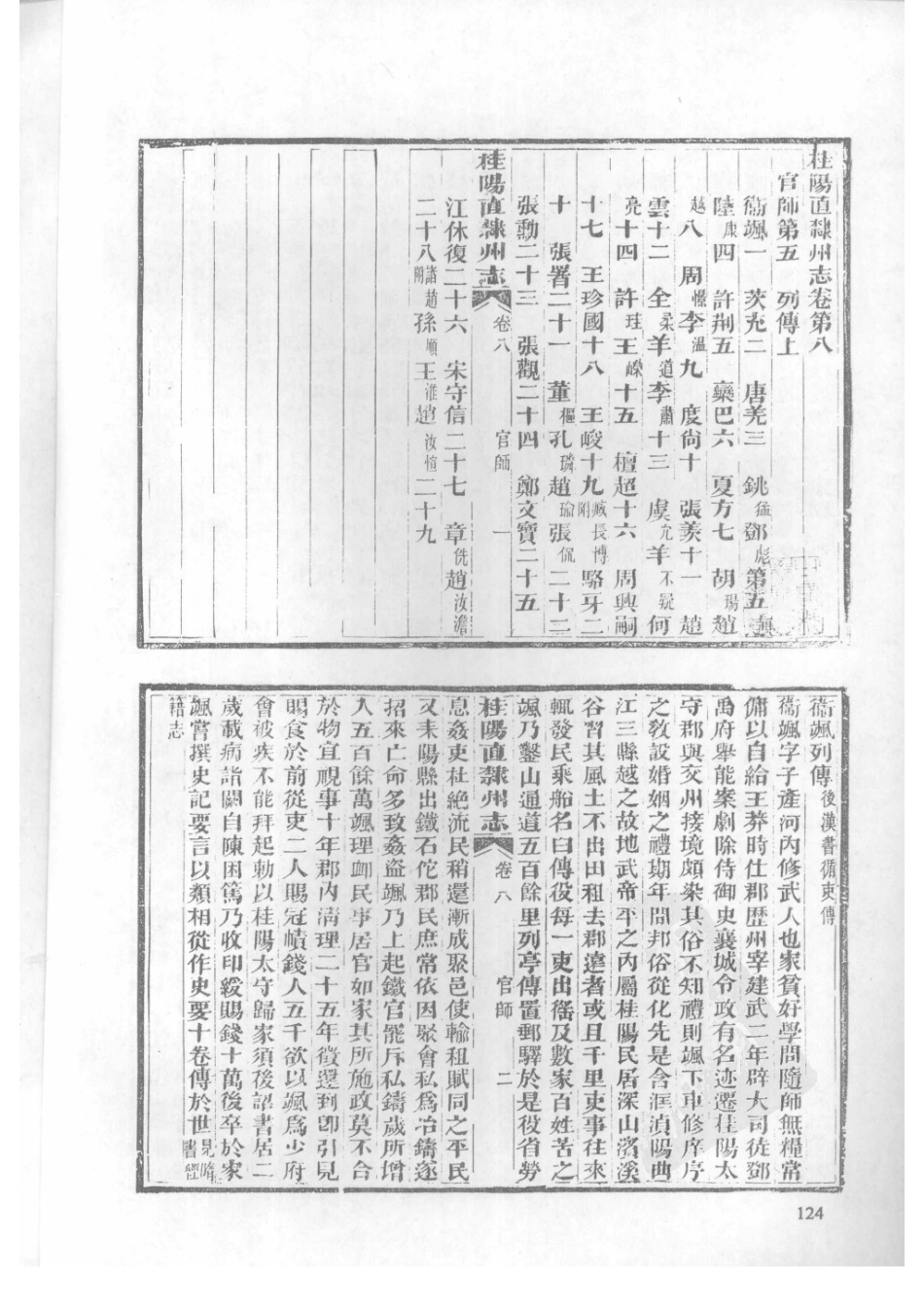 32  同治桂阳直隶州志_126-150.pdf_第1页