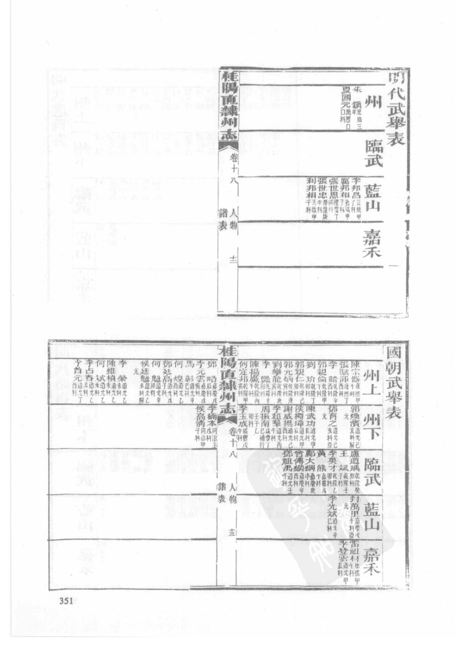 32  同治桂阳直隶州志_351-375.pdf_第3页