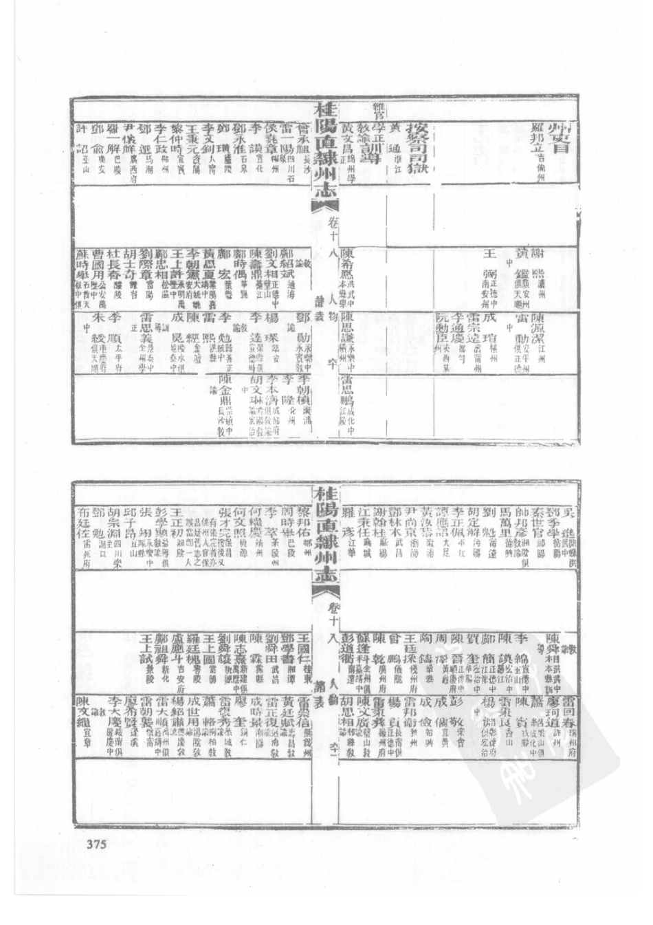 32  同治桂阳直隶州志_376-400.pdf_第2页