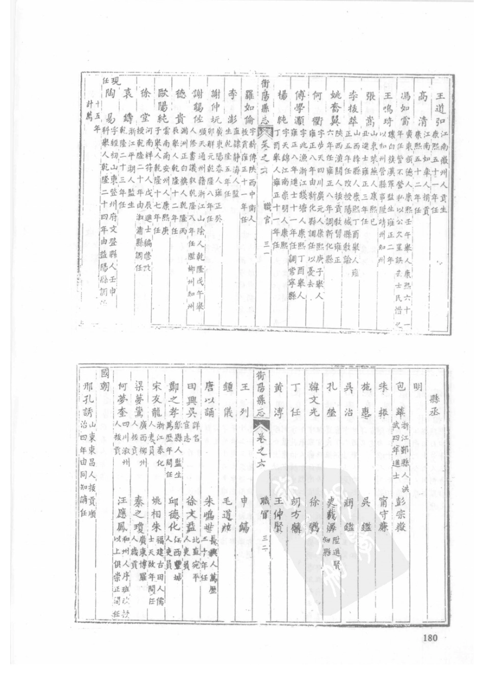 36  乾隆衡阳县志  同治衡阳县志_181-210.pdf_第2页