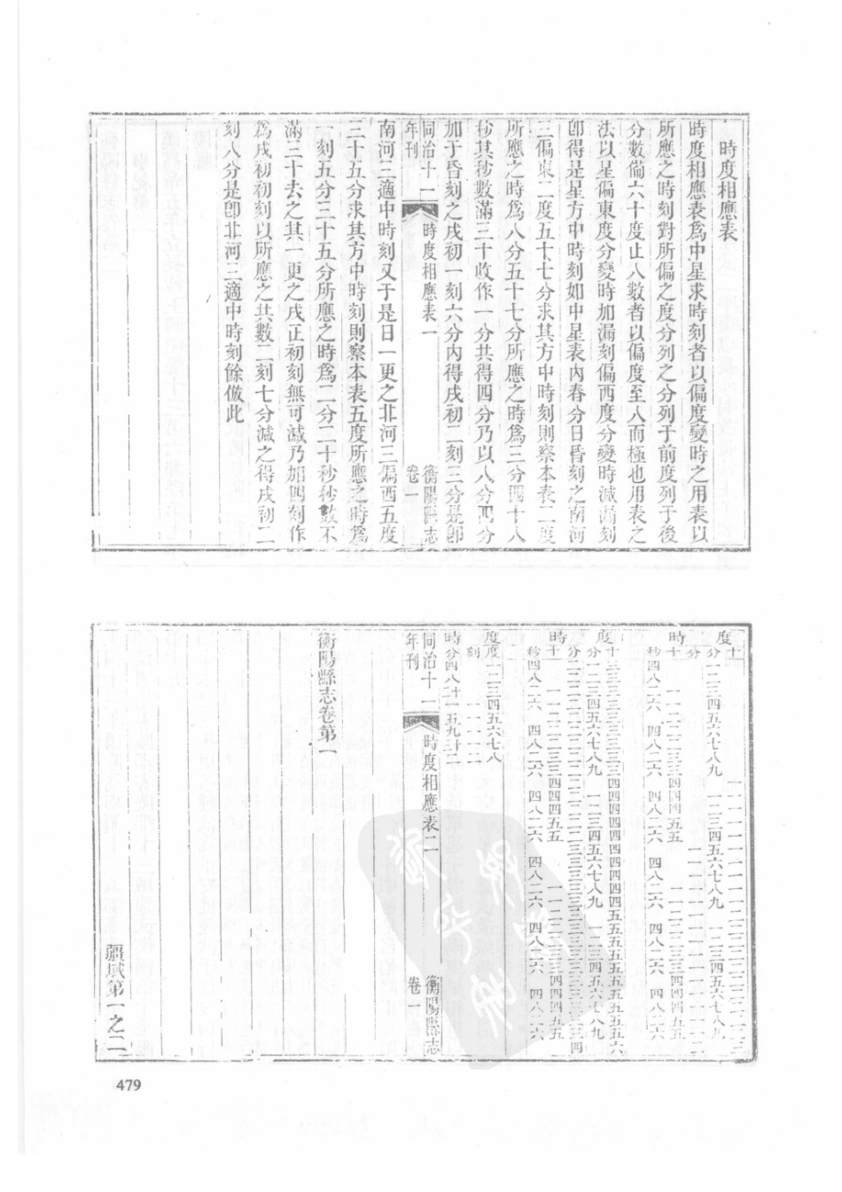 36 乾隆衡阳县志 同治衡阳县志_481-510.pdf_第1页