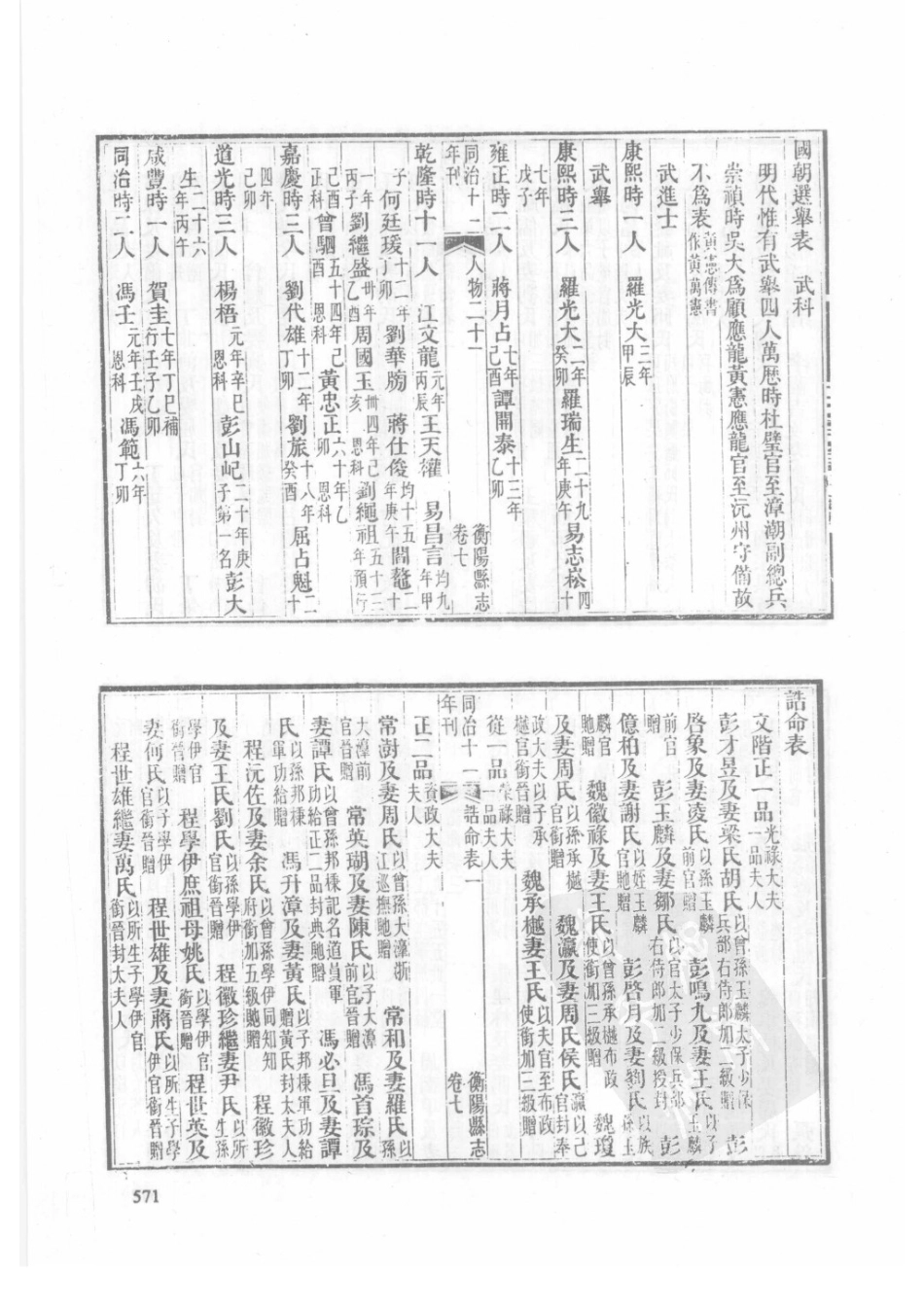 36  乾隆衡阳县志  同治衡阳县志_571-600.pdf_第3页