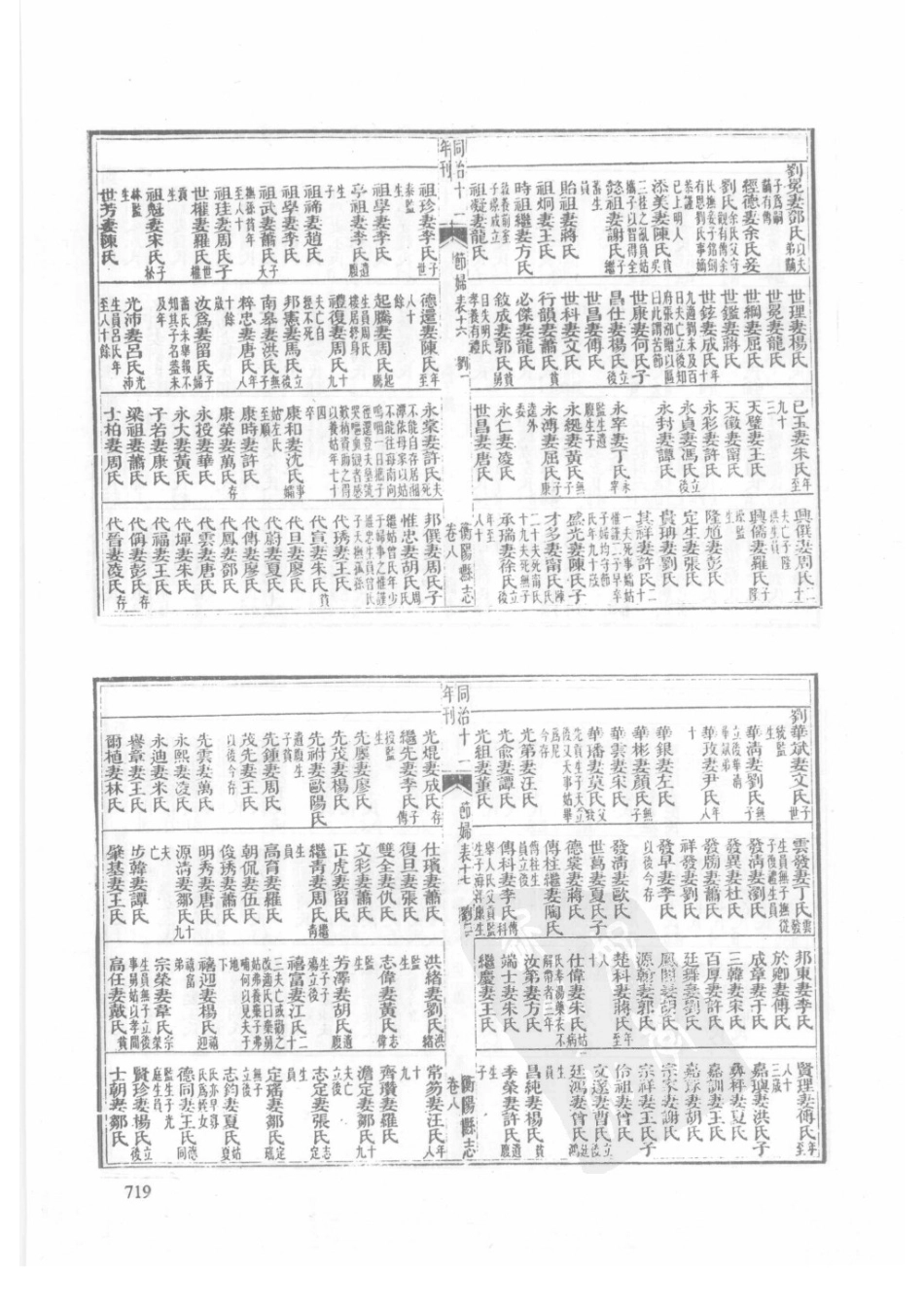 36  乾隆衡阳县志  同治衡阳县志_721-750.pdf_第1页