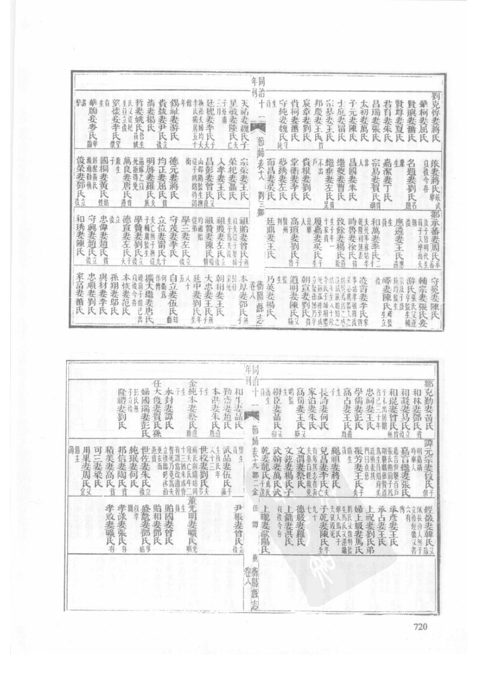 36  乾隆衡阳县志  同治衡阳县志_721-750.pdf_第2页