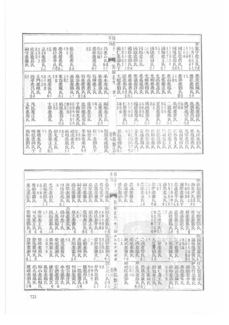 36  乾隆衡阳县志  同治衡阳县志_721-750.pdf_第3页