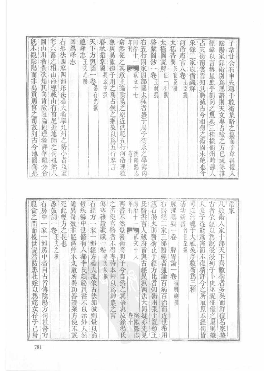 36  乾隆衡阳县志  同治衡阳县志_781-791.pdf_第3页