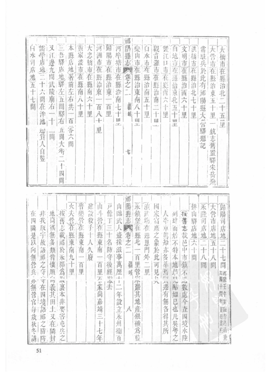 40 乾隆祁阳县志 民国祁阳县志_51-75.pdf_第3页