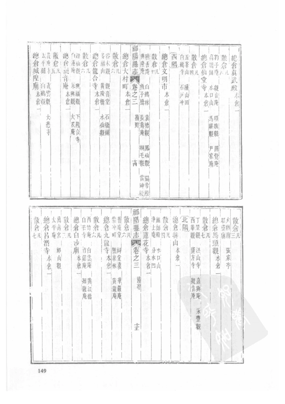 40  乾隆祁阳县志  民国祁阳县志_151-175.pdf_第1页