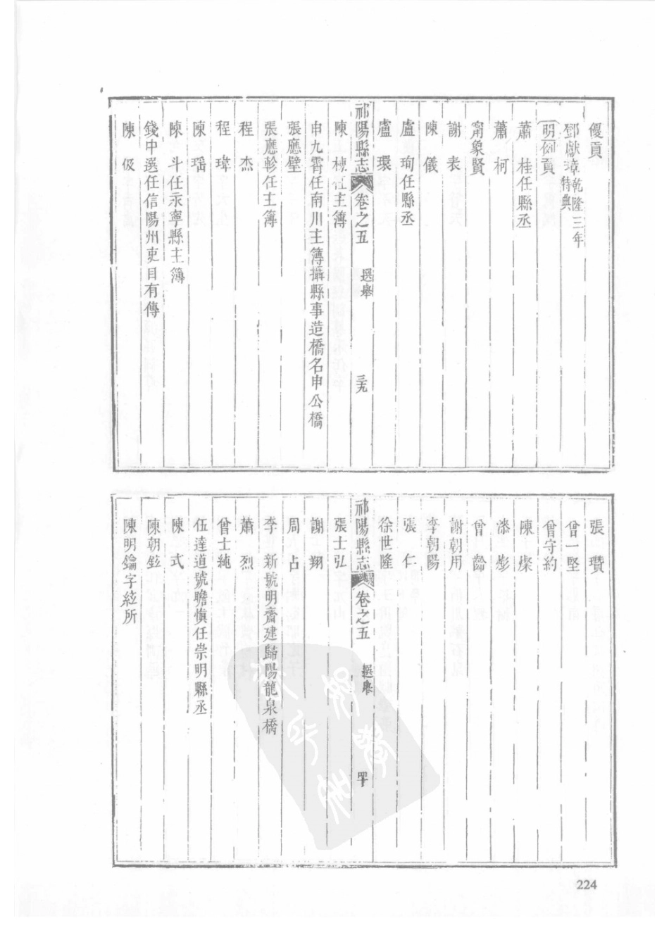 40  乾隆祁阳县志  民国祁阳县志_226-250.pdf_第1页