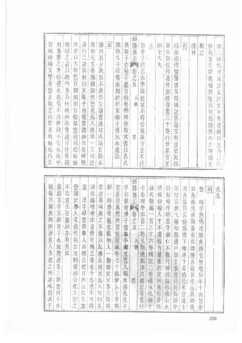 40  乾隆祁阳县志  民国祁阳县志_251-275.pdf_第2页