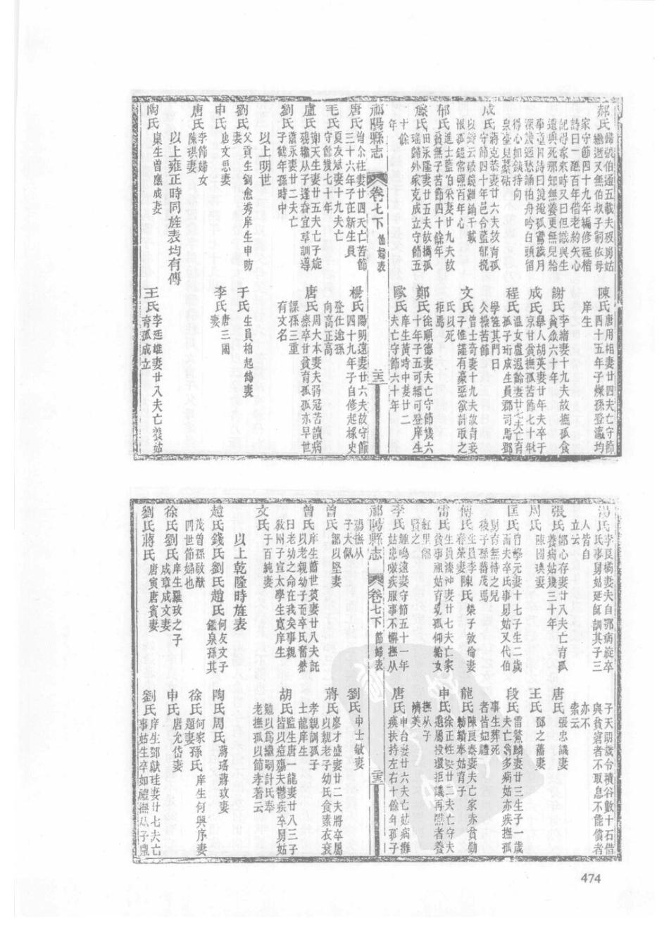 40  乾隆祁阳县志  民国祁阳县志_476-500.pdf_第1页