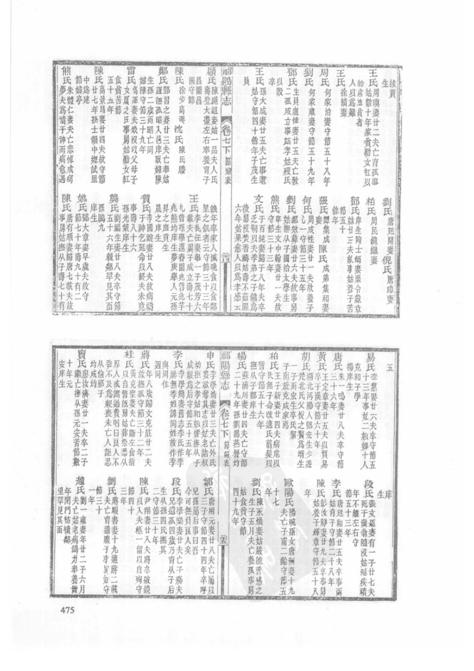 40  乾隆祁阳县志  民国祁阳县志_476-500.pdf_第2页