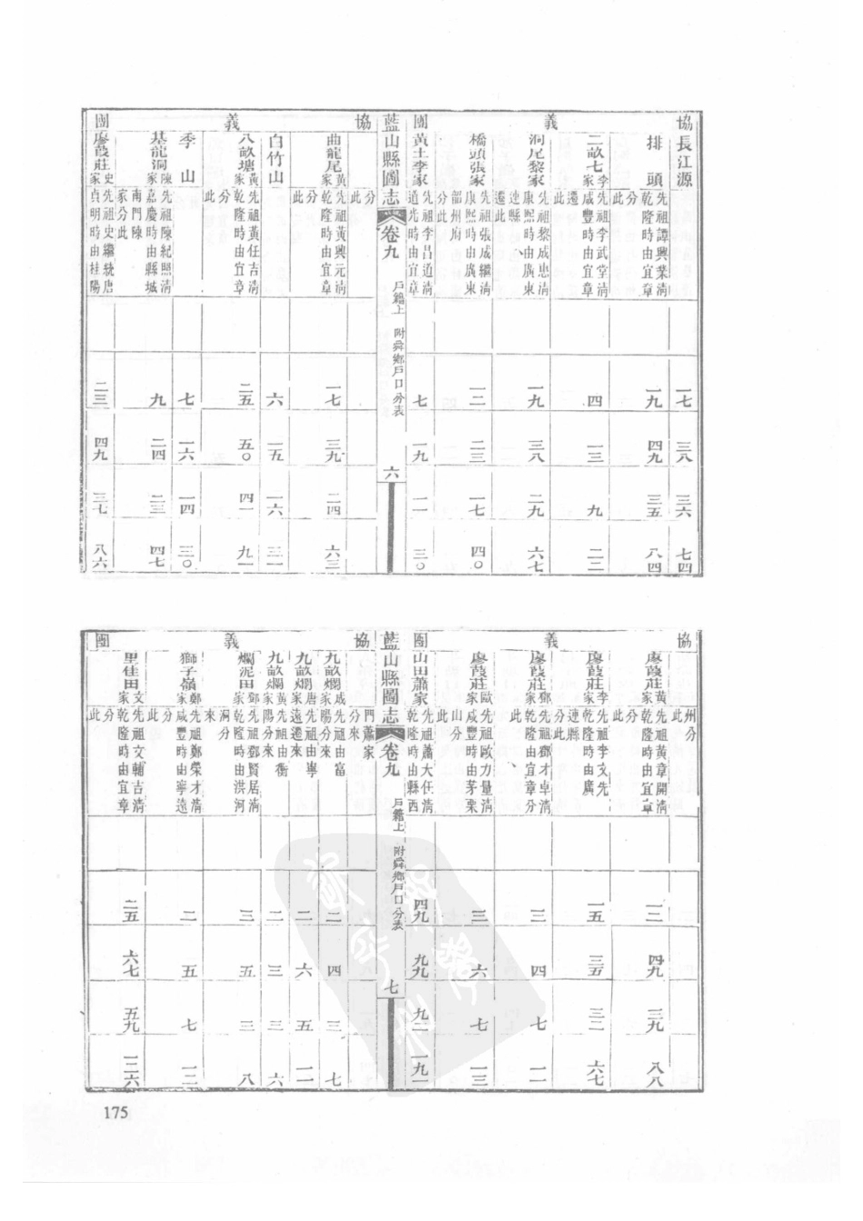 47  民国蓝山县图志_176-200.pdf_第2页