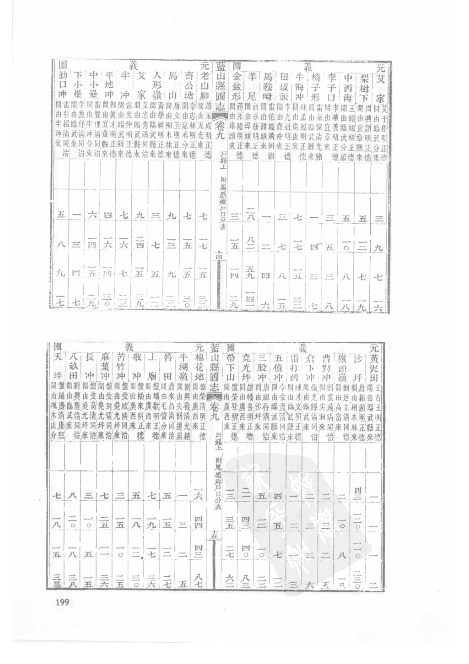 47  民国蓝山县图志_201-225.pdf_第1页