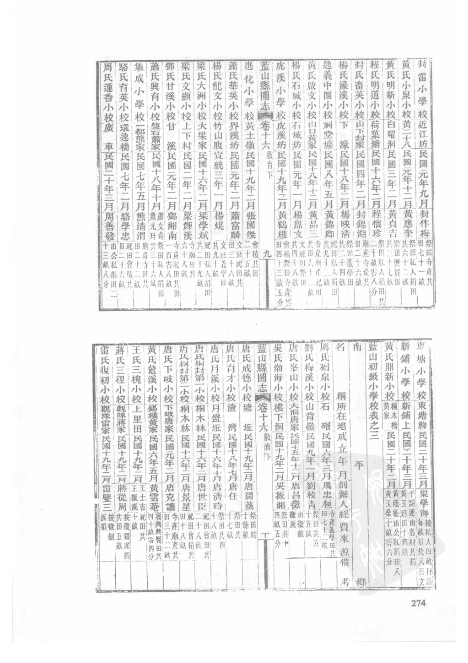 47  民国蓝山县图志_276-300.pdf_第1页