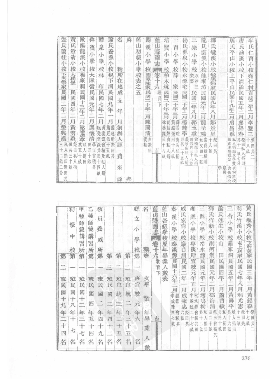 47  民国蓝山县图志_276-300.pdf_第3页