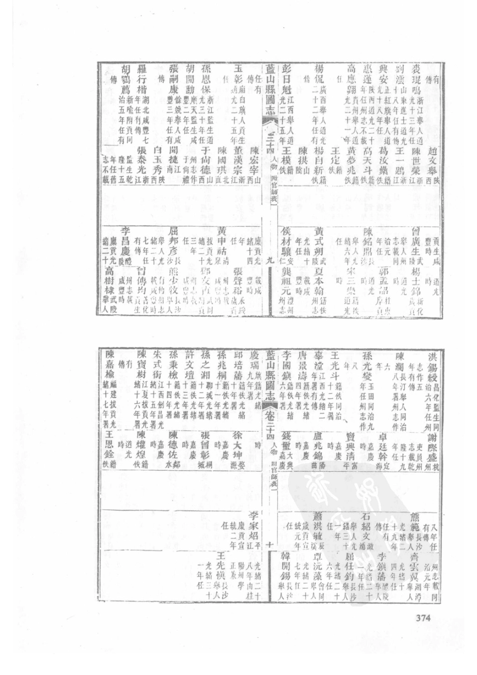 47  民国蓝山县图志_376-400.pdf_第1页