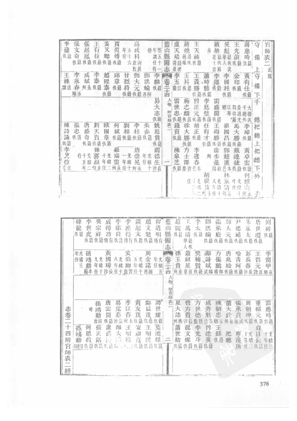 47  民国蓝山县图志_376-400.pdf_第3页