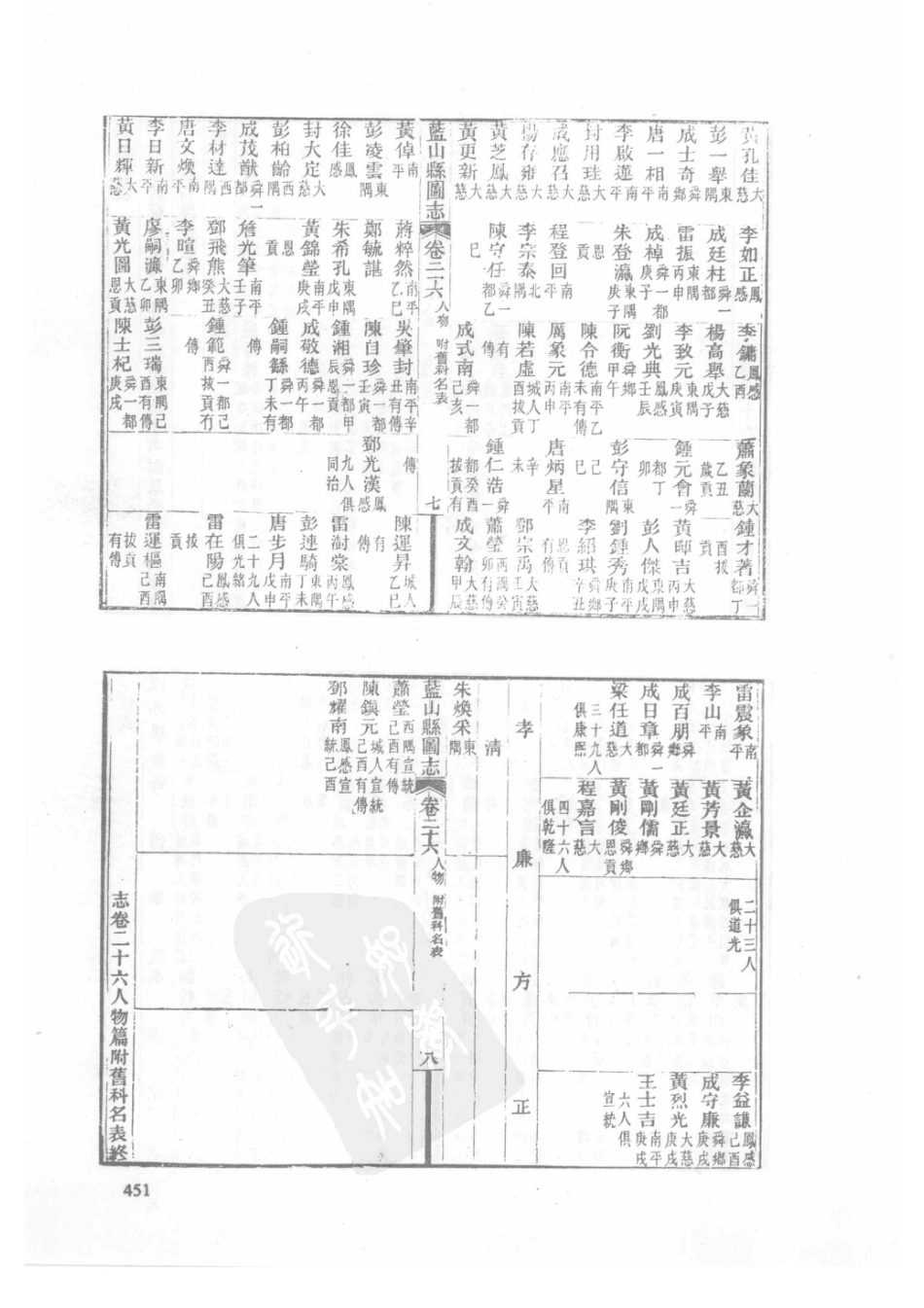 47  民国蓝山县图志_451-475.pdf_第3页