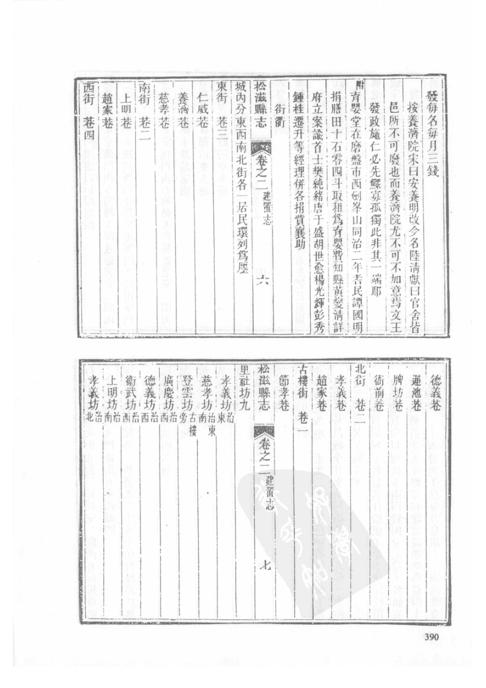 48  同治公安县志  同治松滋县志_391-420.pdf_第2页