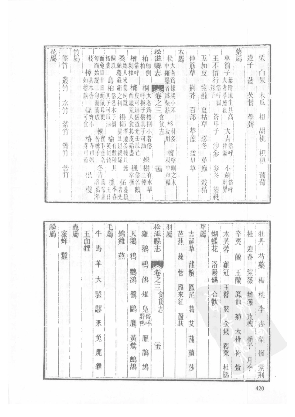 48  同治公安县志  同治松滋县志_421-450.pdf_第2页